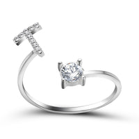 Seravo Initial Ring™