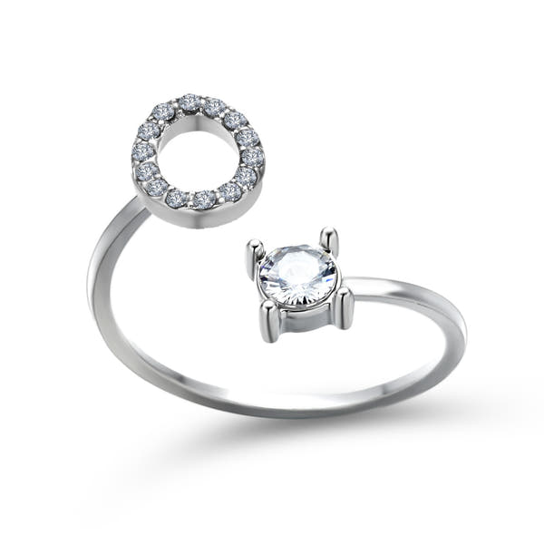 Seravo Initial Ring™