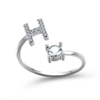 Seravo Initial Ring™